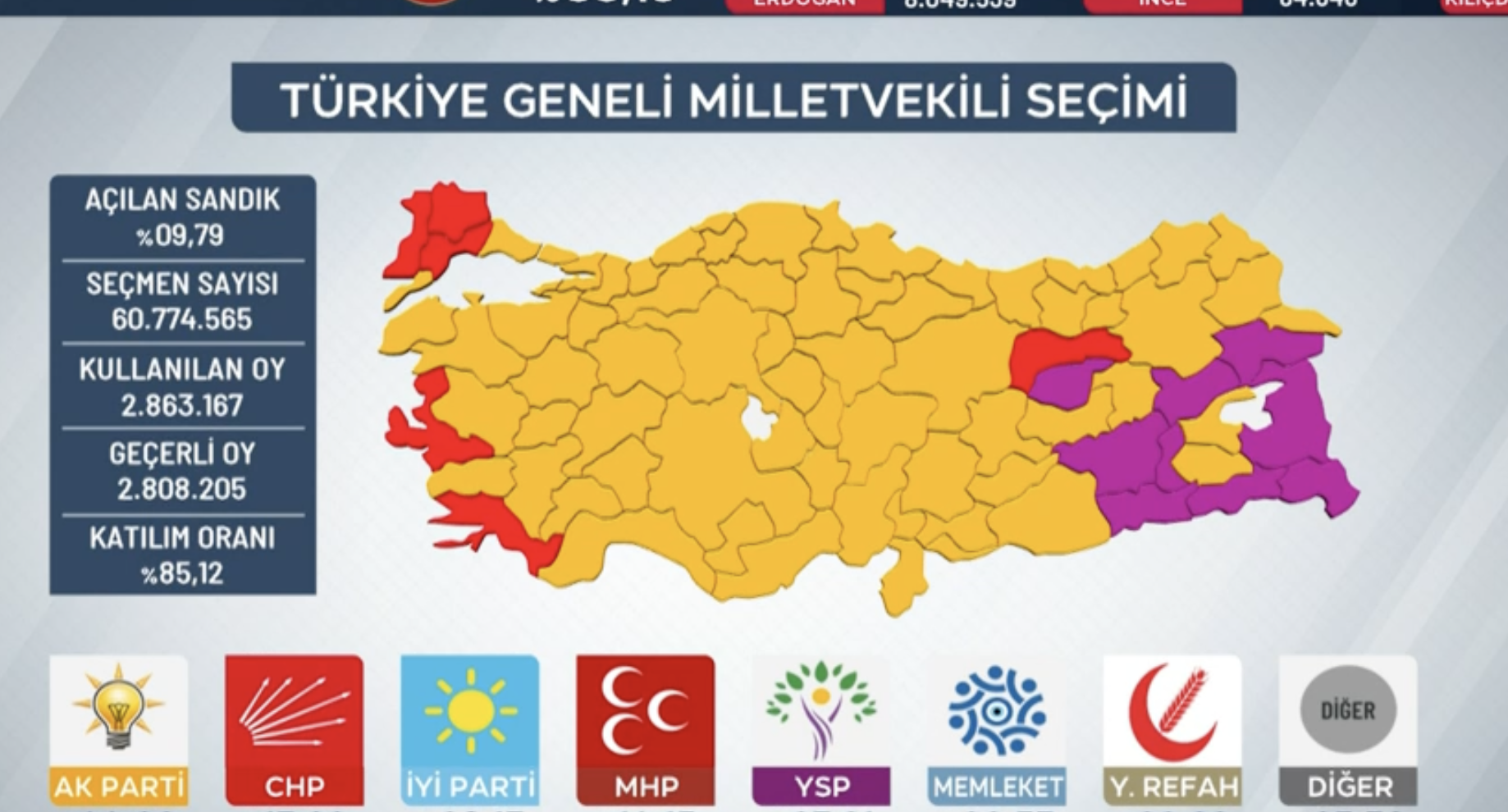 Türkiye geneli milletvekili seçimi